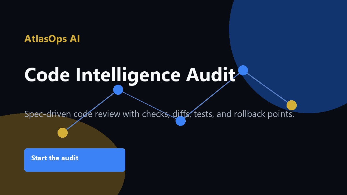 AtlasOps AI code intelligence audit diagram with checks, diffs, and rollback points